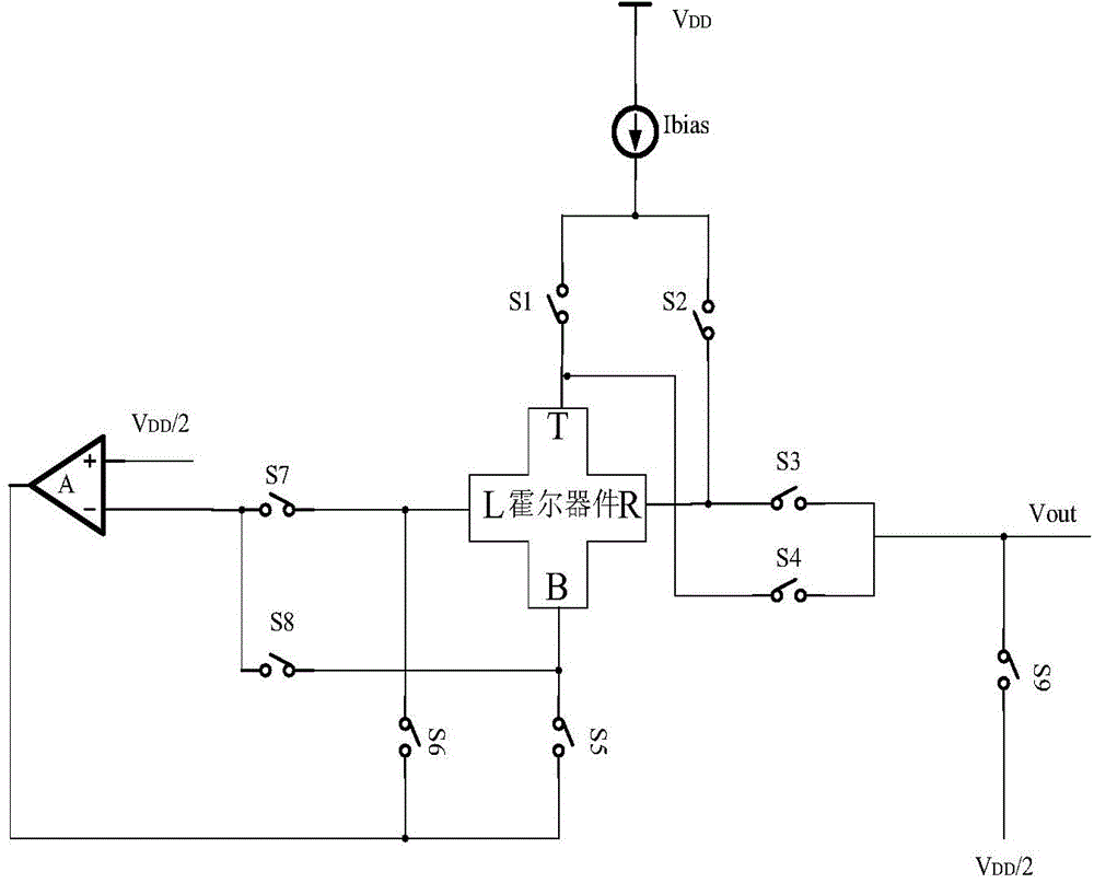 Current rotating circuit applied to Hall sensor
