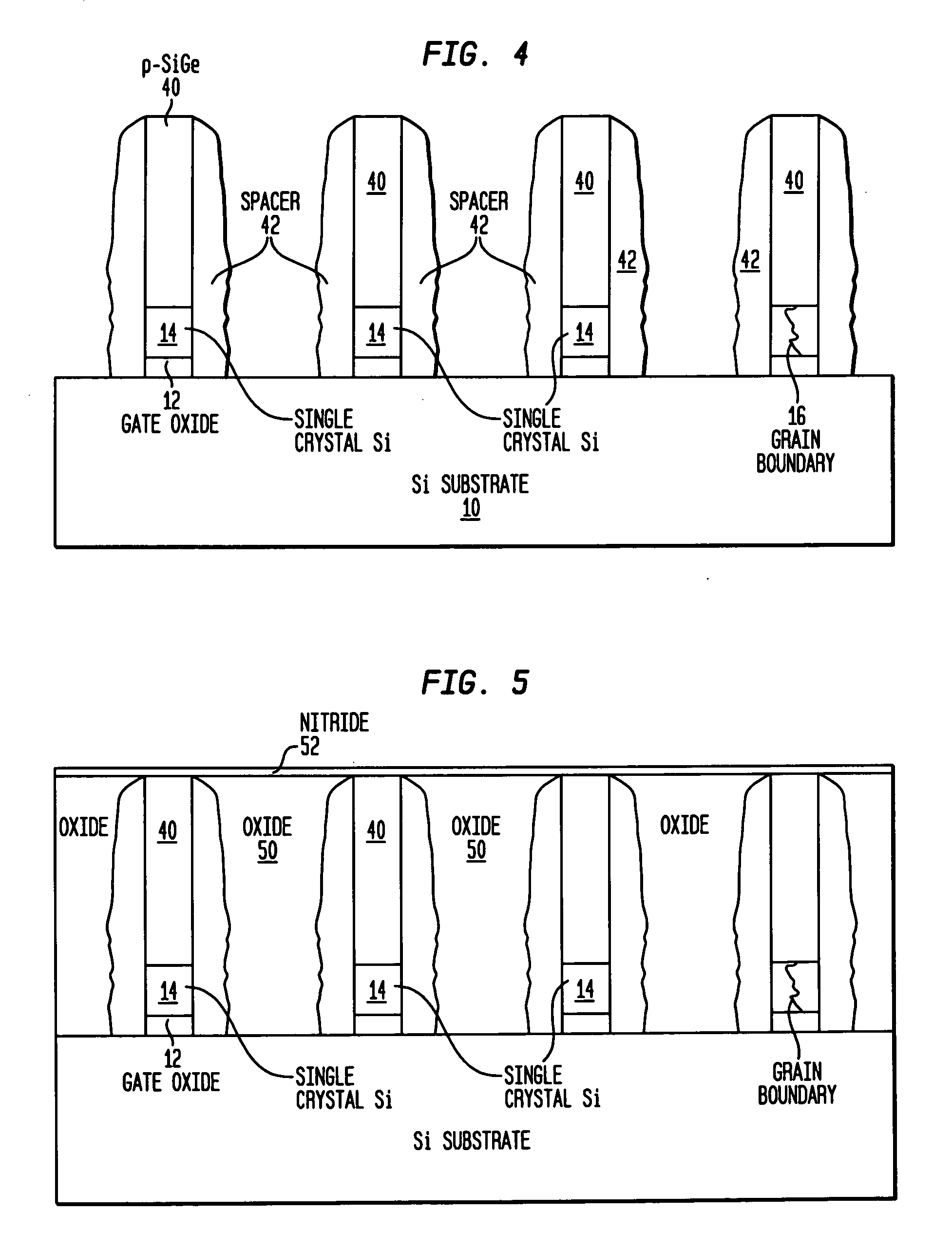 STRUCTURES AND METHODS FOR MANUFACTURING OF DISLOCATION FREE STRESSED CHANNELS IN BULK SILICON AND SOI CMOS DEVICES BY GATE STRESS ENGINEERING WITH SiGe AND/OR Si:C