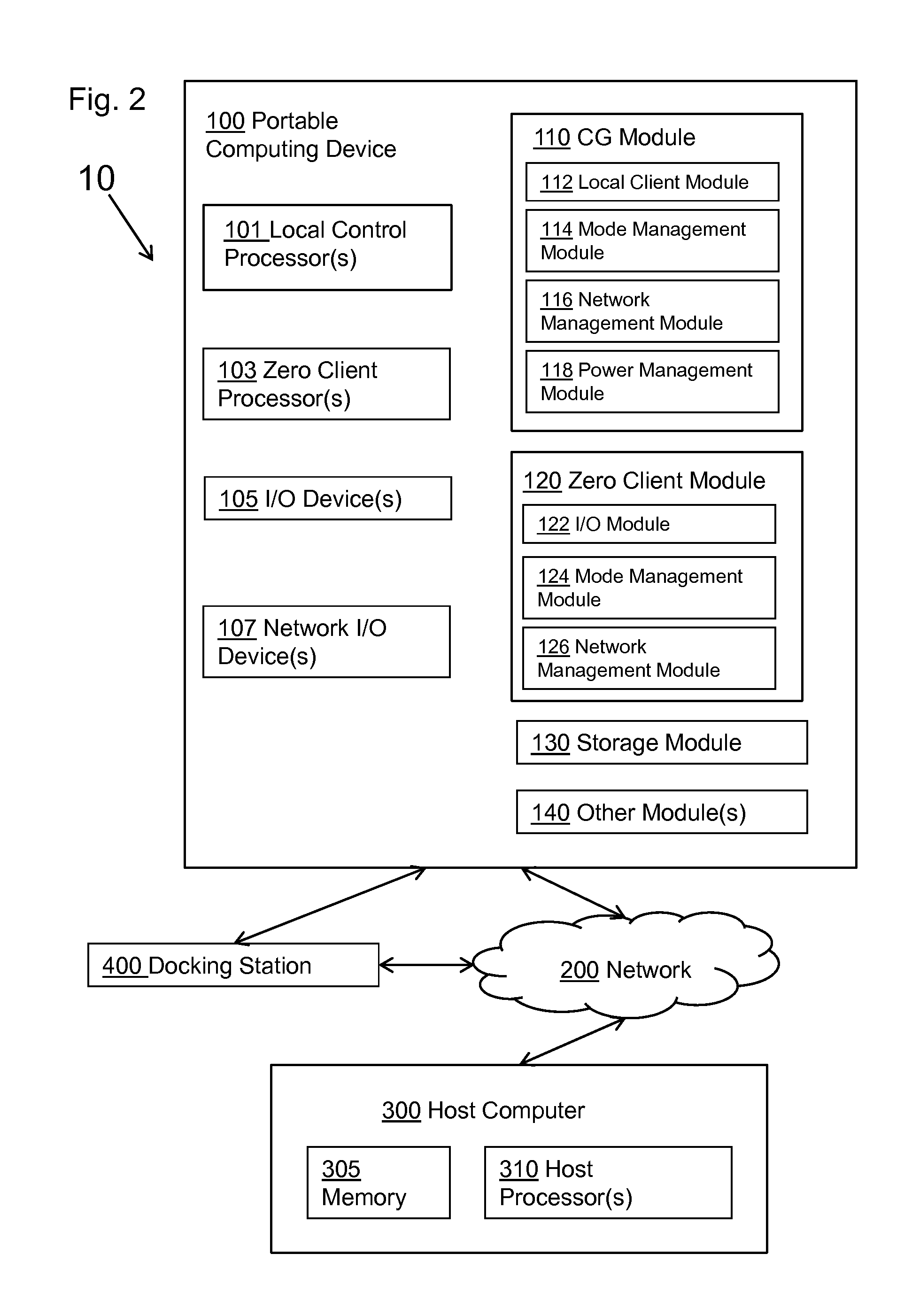 Systems and methods providing a mobile zero client