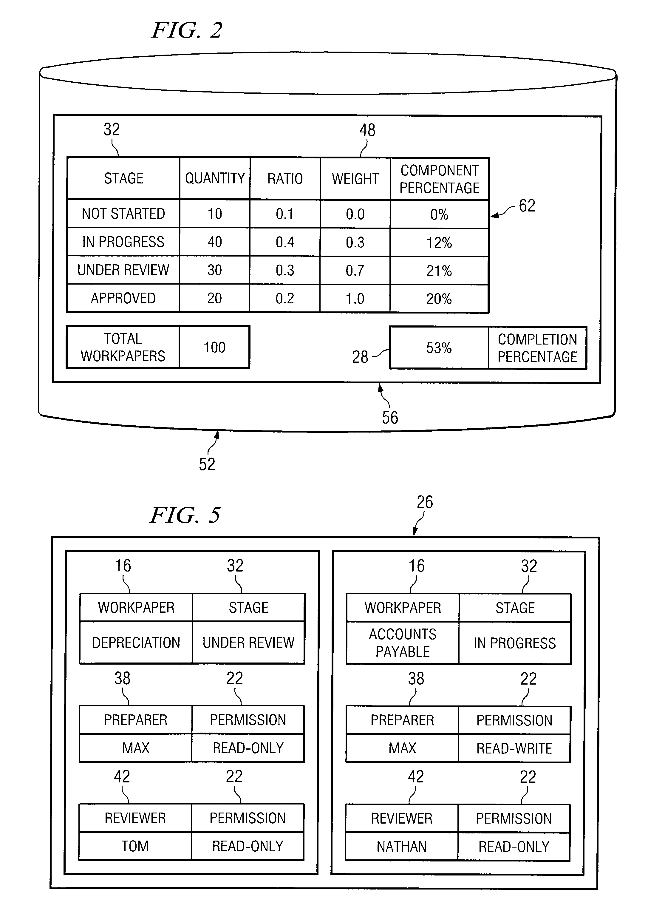 System and Method for Monitoring Workflow in a Project Management System