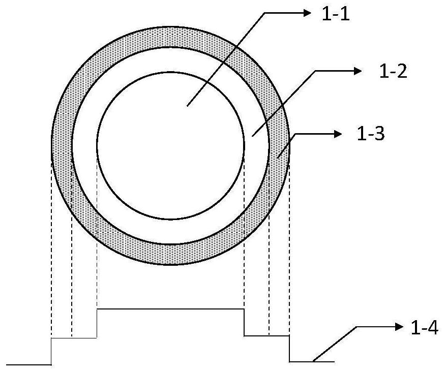 A quantum dot optical fiber microbend sensor with position detection function