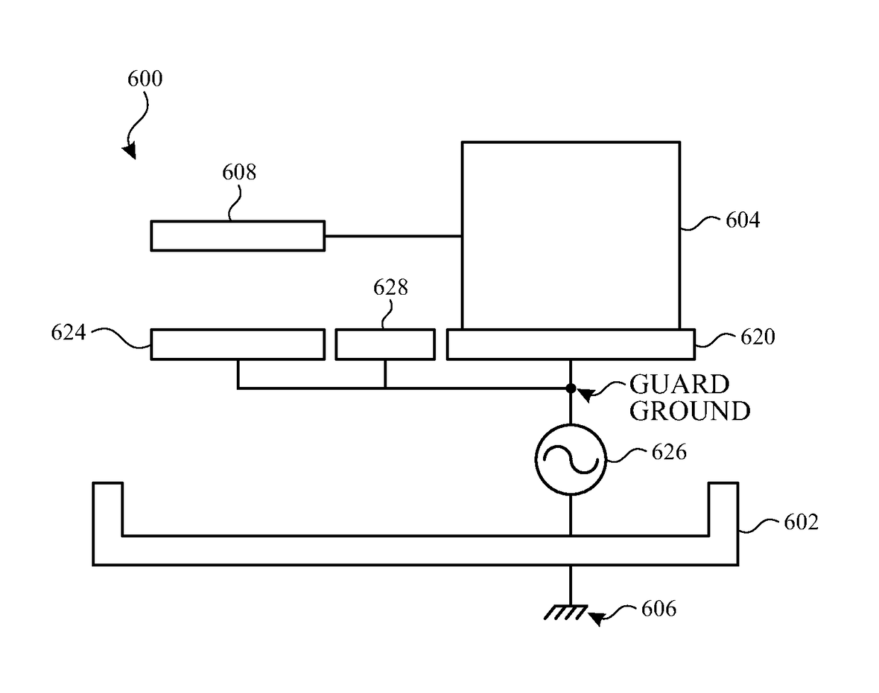 Touch sensor panel with multi-power domain chip configuration