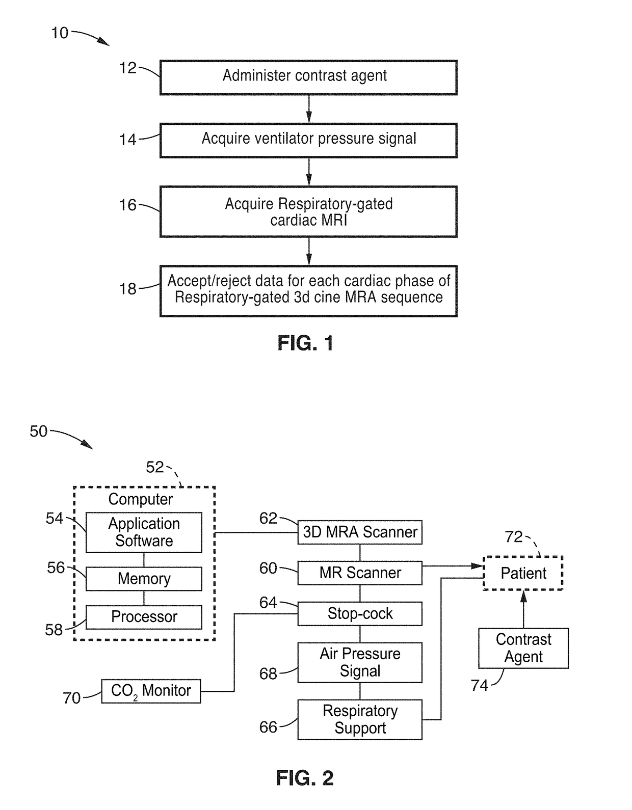 Cardiac phase-resolved non-breath-hold 3-dimensional magnetic resonance angiography