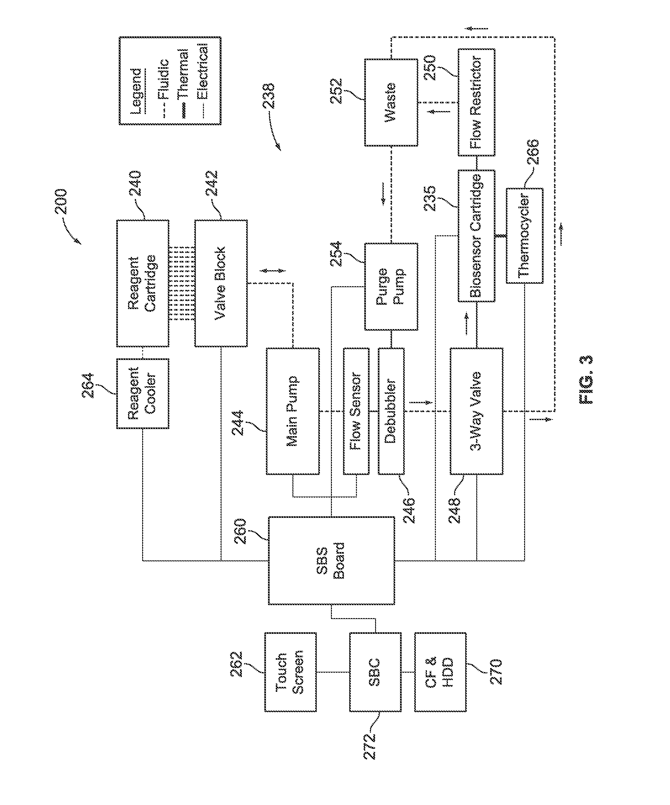 Microdevices and biosensor cartridges for biological or chemical analysis and systems and methods for the same