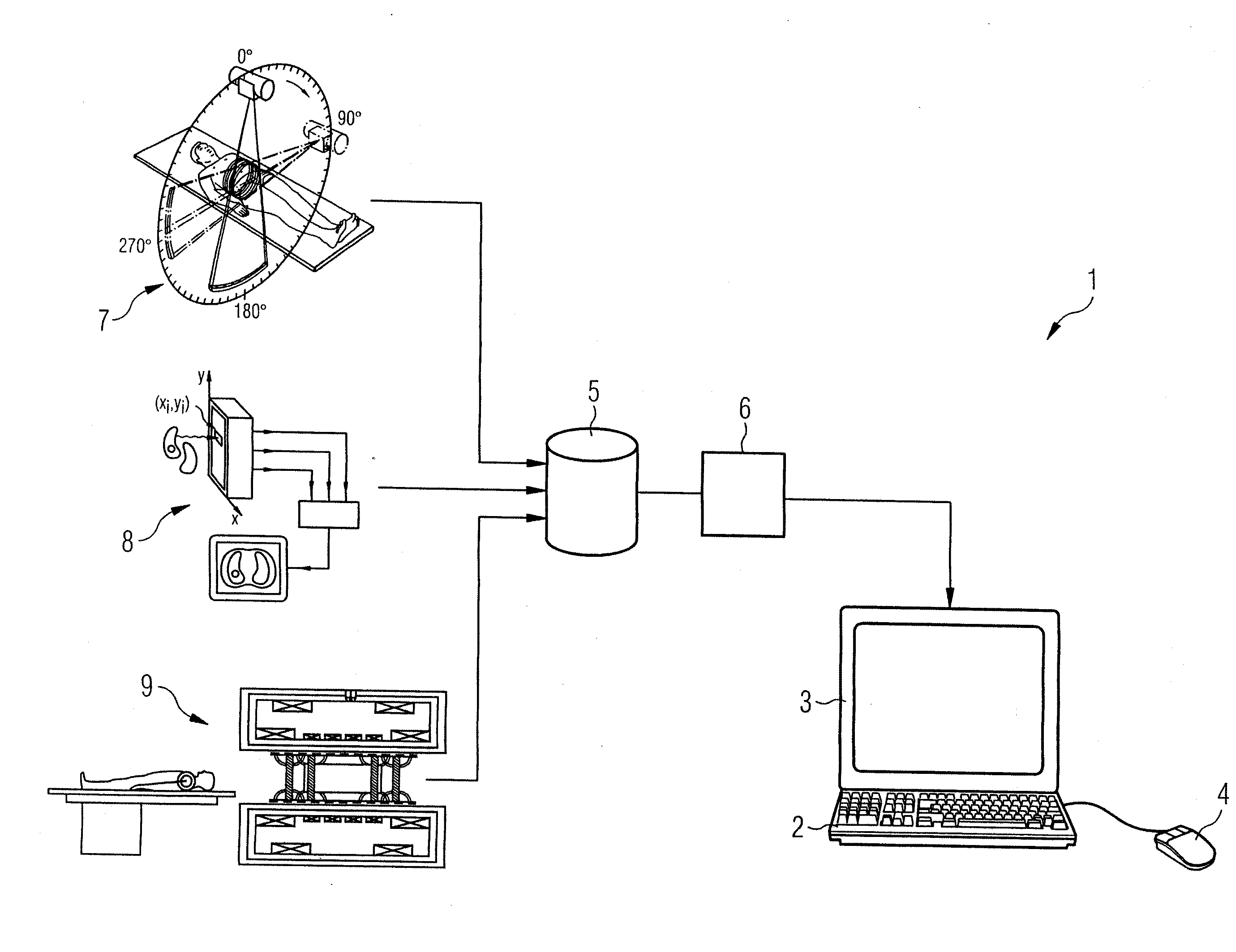 Method and user interface for the graphical presentation of medical data