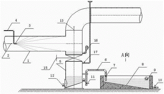 Tail gas scrubber and method of use thereof