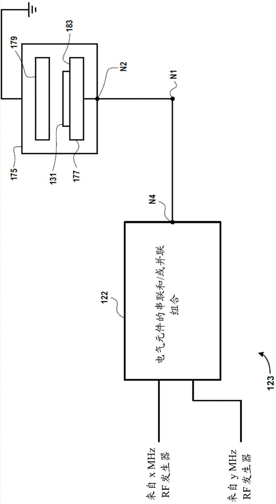 Method and system for determining value of variable on radio frequency (RF) transmission model