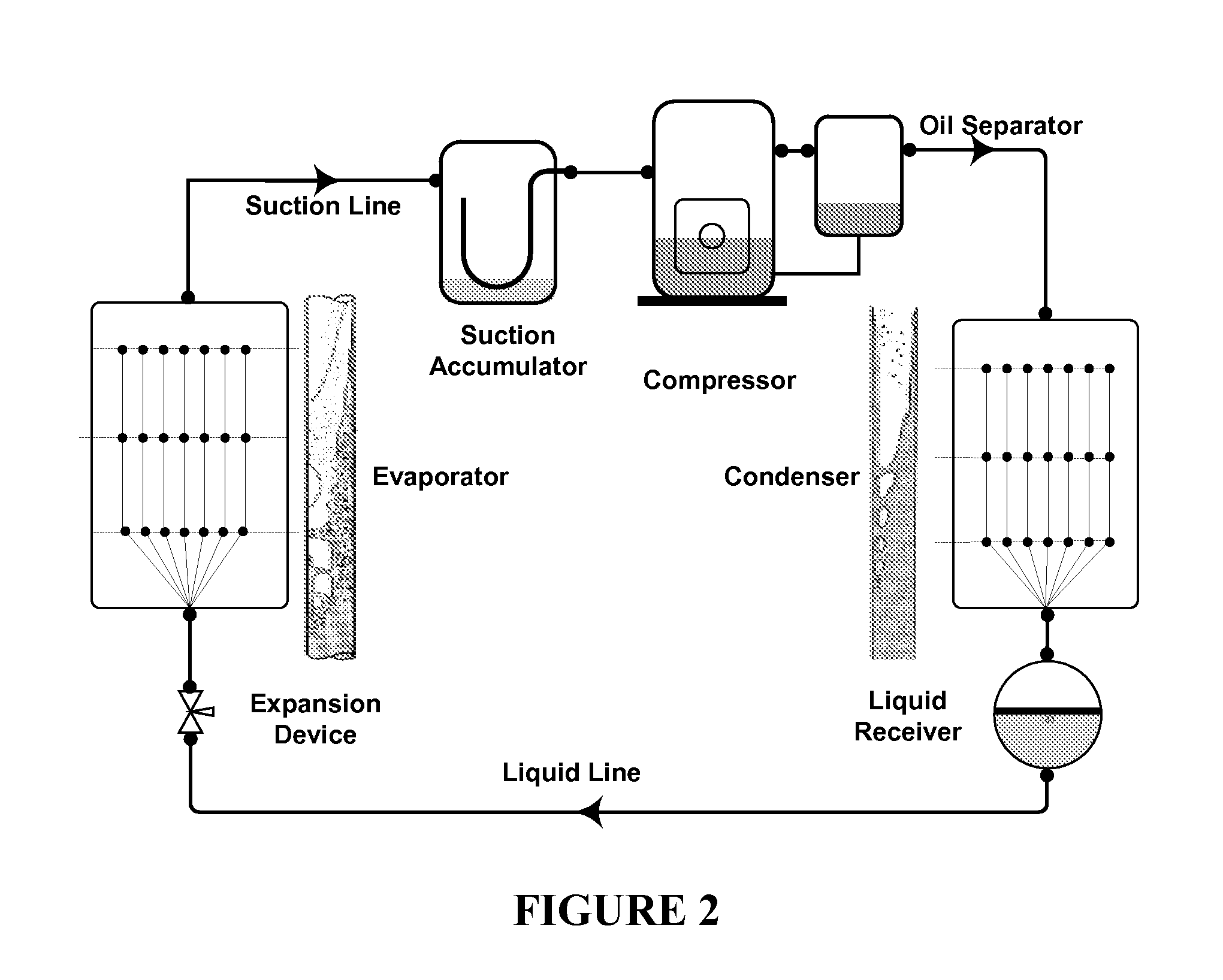Hydrofluorocarbon/trifluoroiodomethane/ hydrocarbons refrigerant compositions