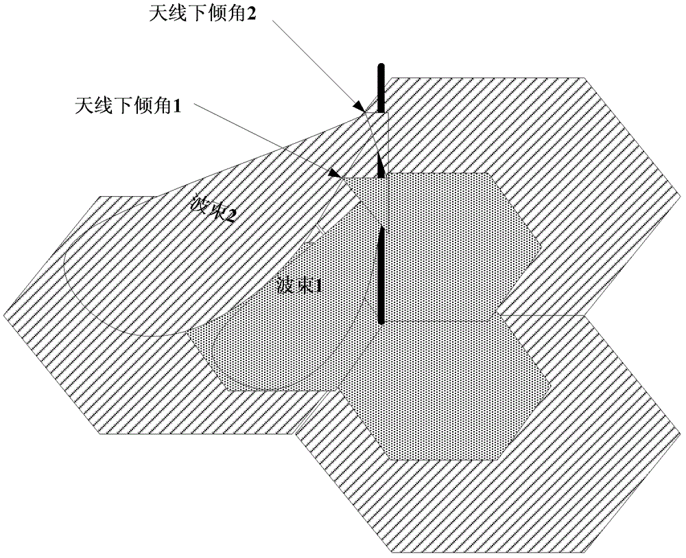 Cell splitting method, device and base station equipment