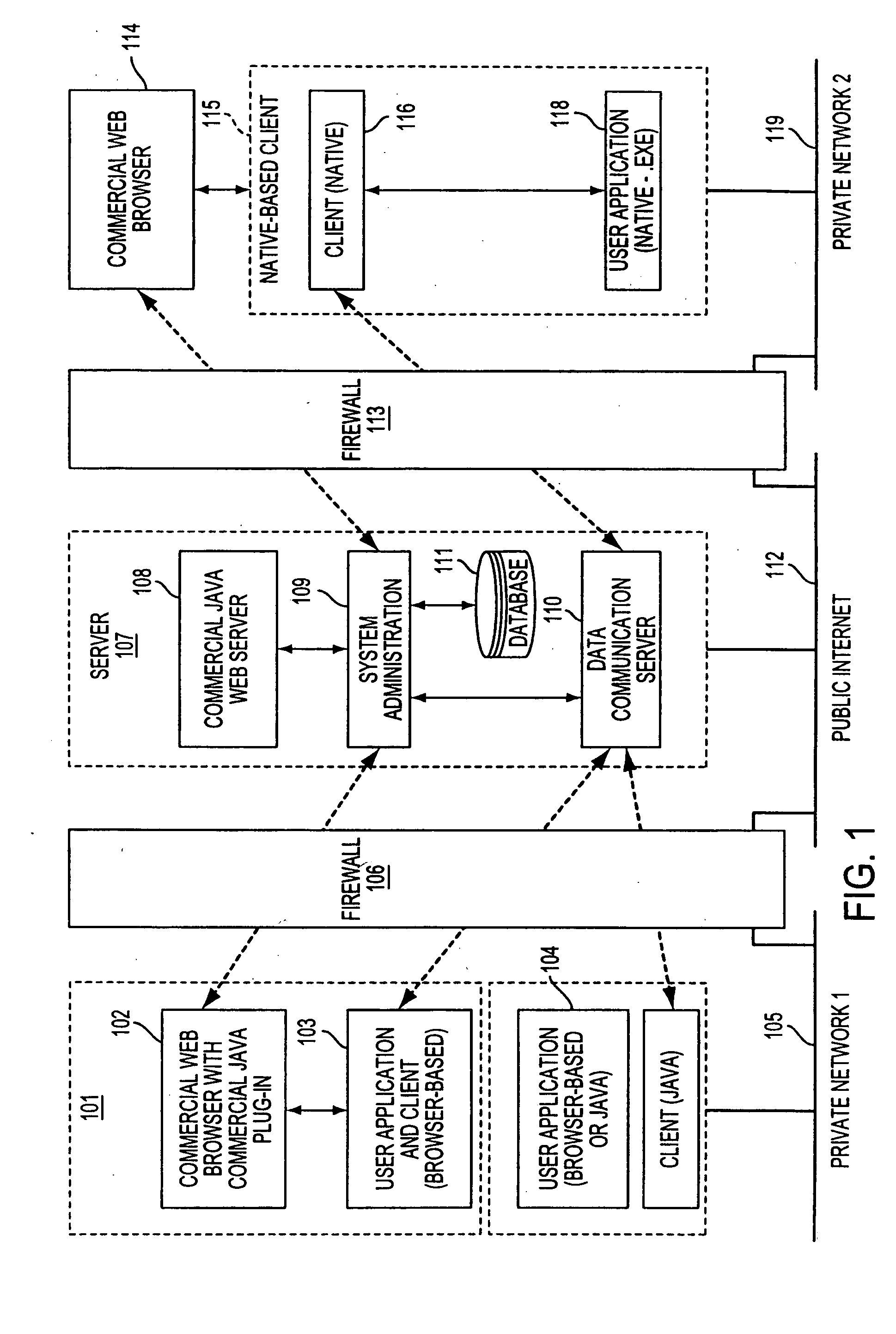 System and method for projecting content beyond firewalls