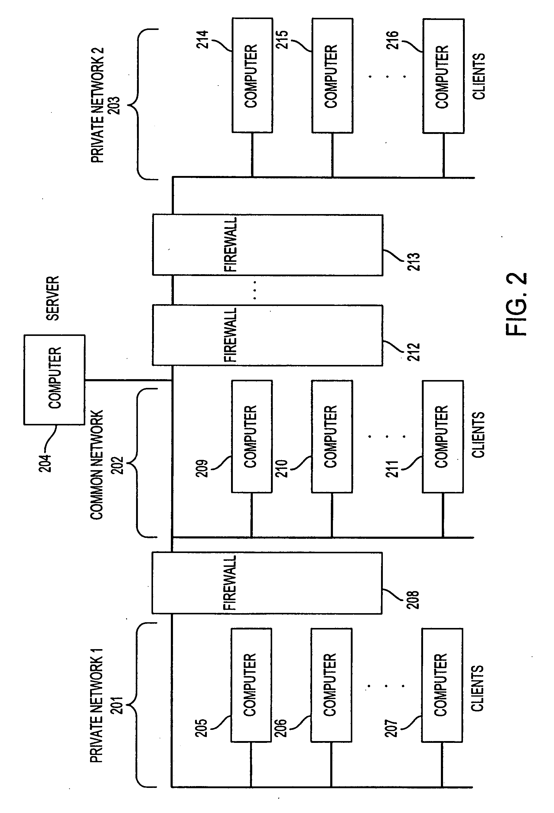 System and method for projecting content beyond firewalls