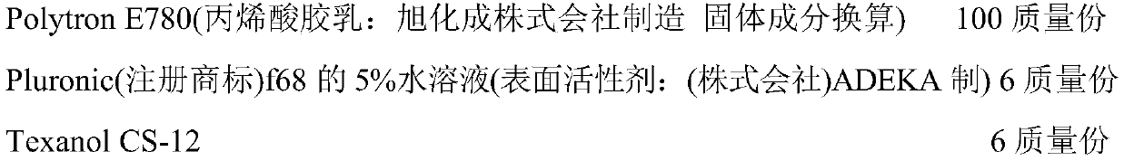 Coating composition dispersion, aqueous composite-particle dispersion, and process for producing aqueous composite-particle dispersion