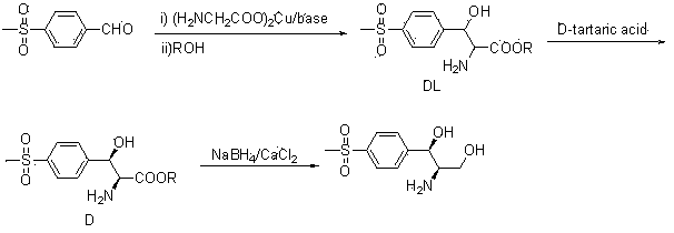 Method for synthesizing (1R, 2R)-1-p-methyl sulfone phenyl-2-amino-1,3-propanediol