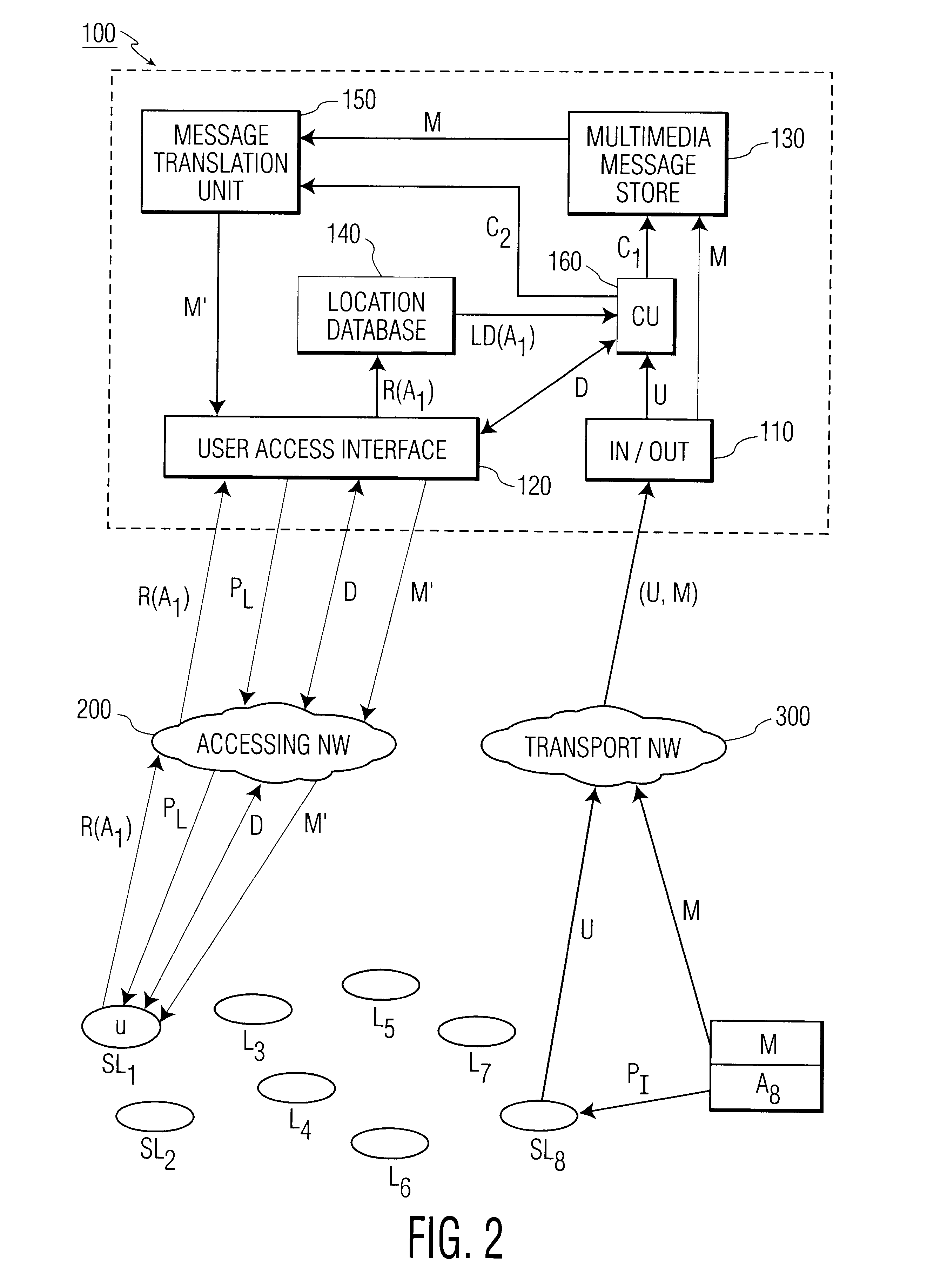 Methods and arrangement in a communication system