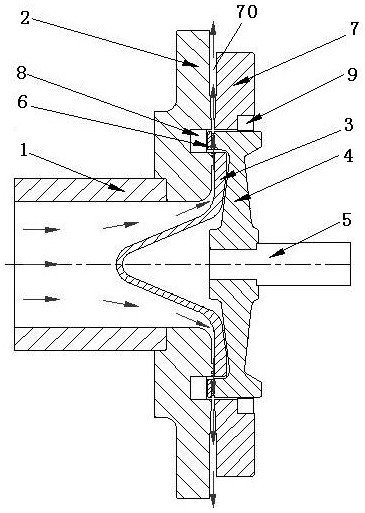 Radial flow type turbo expander structure