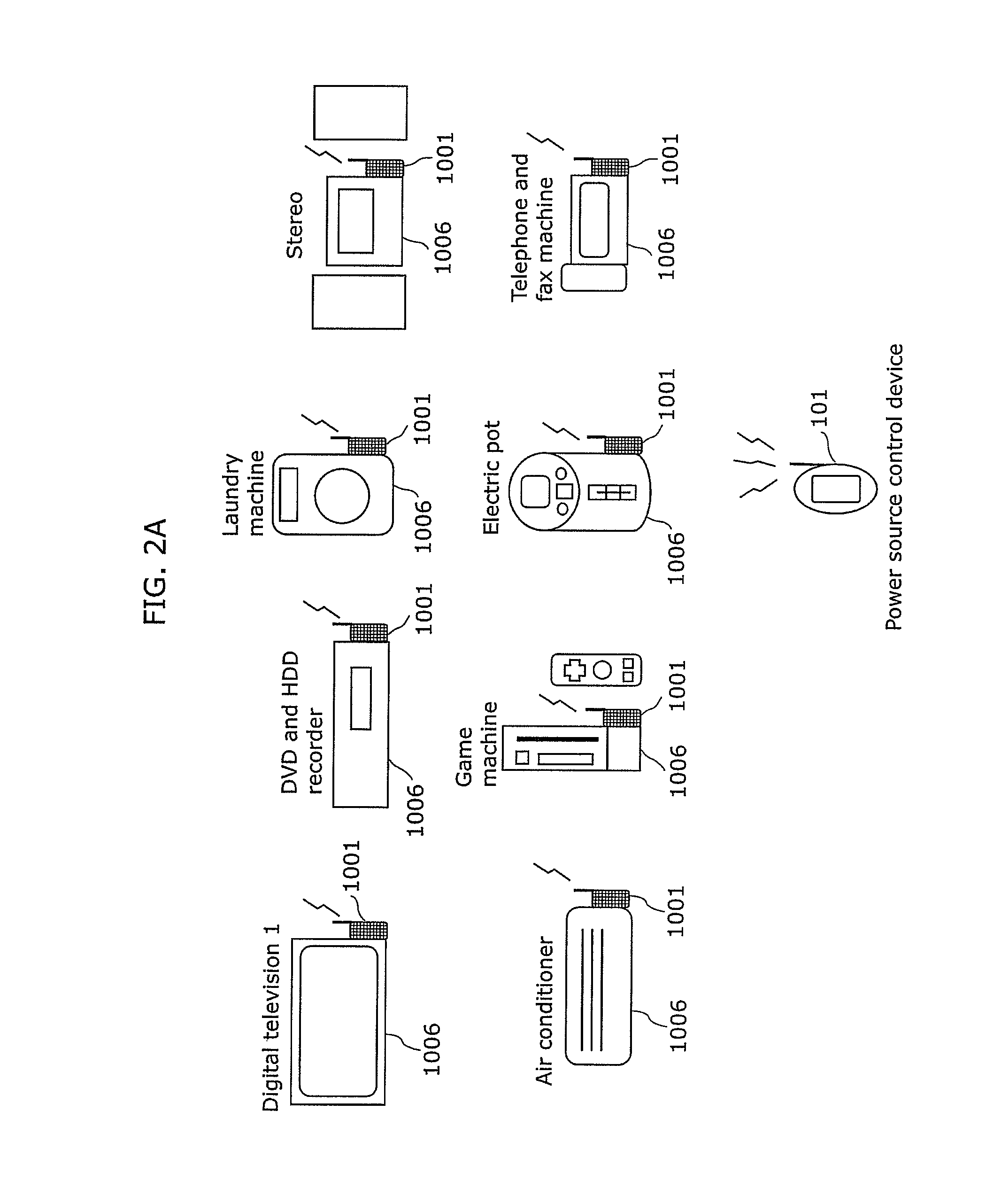 Utilization start interval prediction device and utilization start interval prediction method