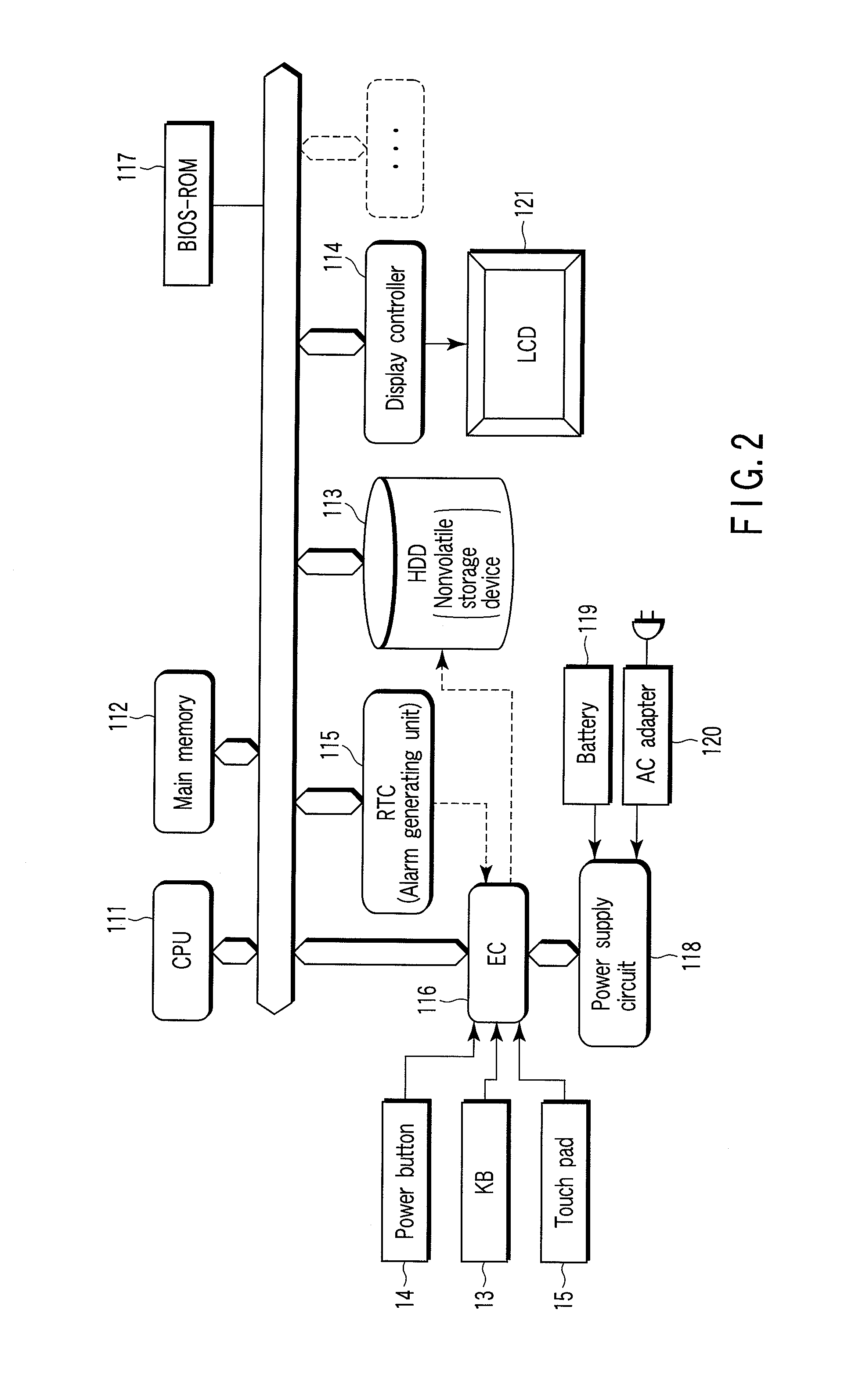 Information processing apparatus and system state control method