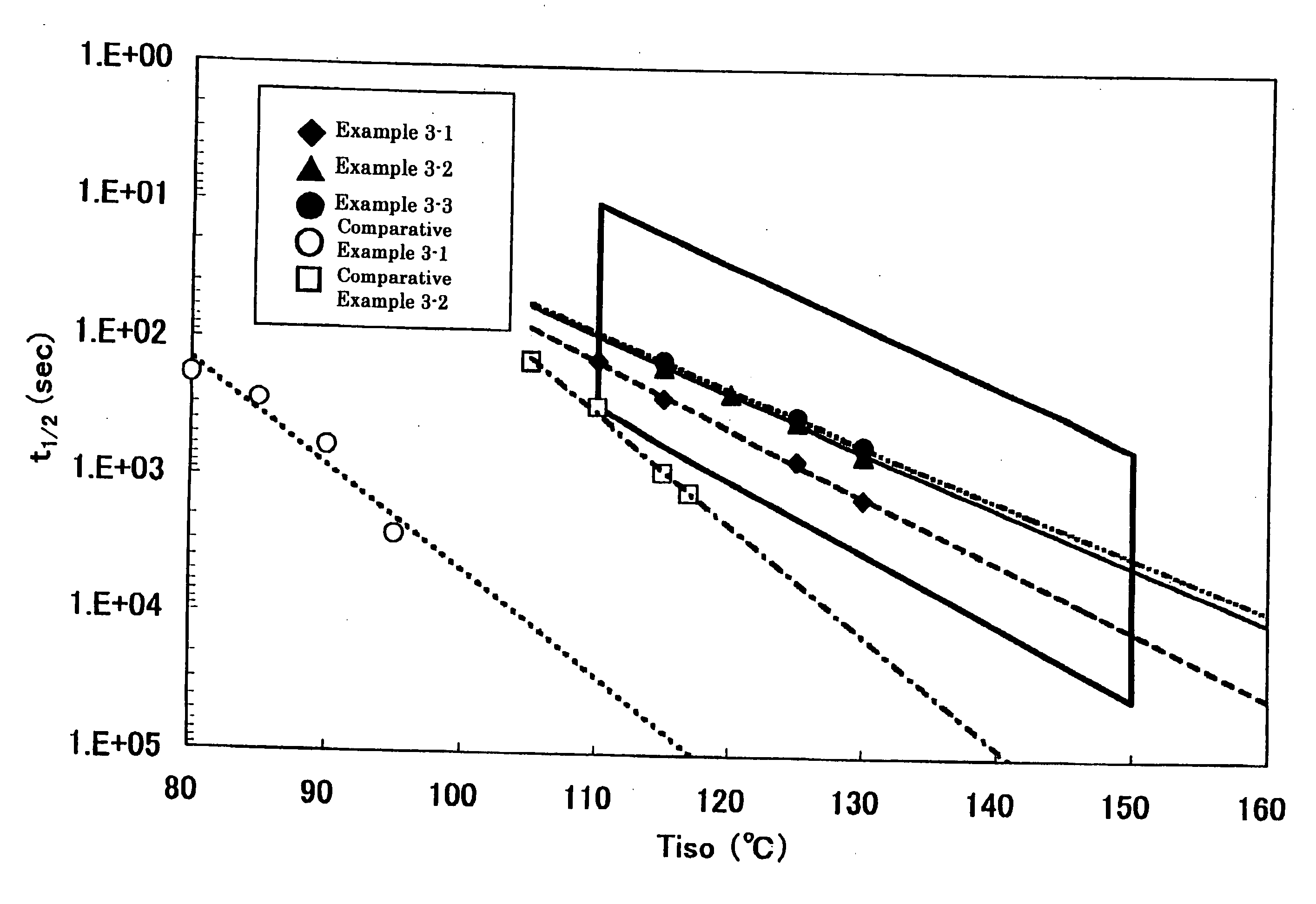 Catalyst for olefin polymerization, method for producing olefin polymer, method for producing propylene-based copolymer, propylene polymer, propylene-based polymer composition, and use of those