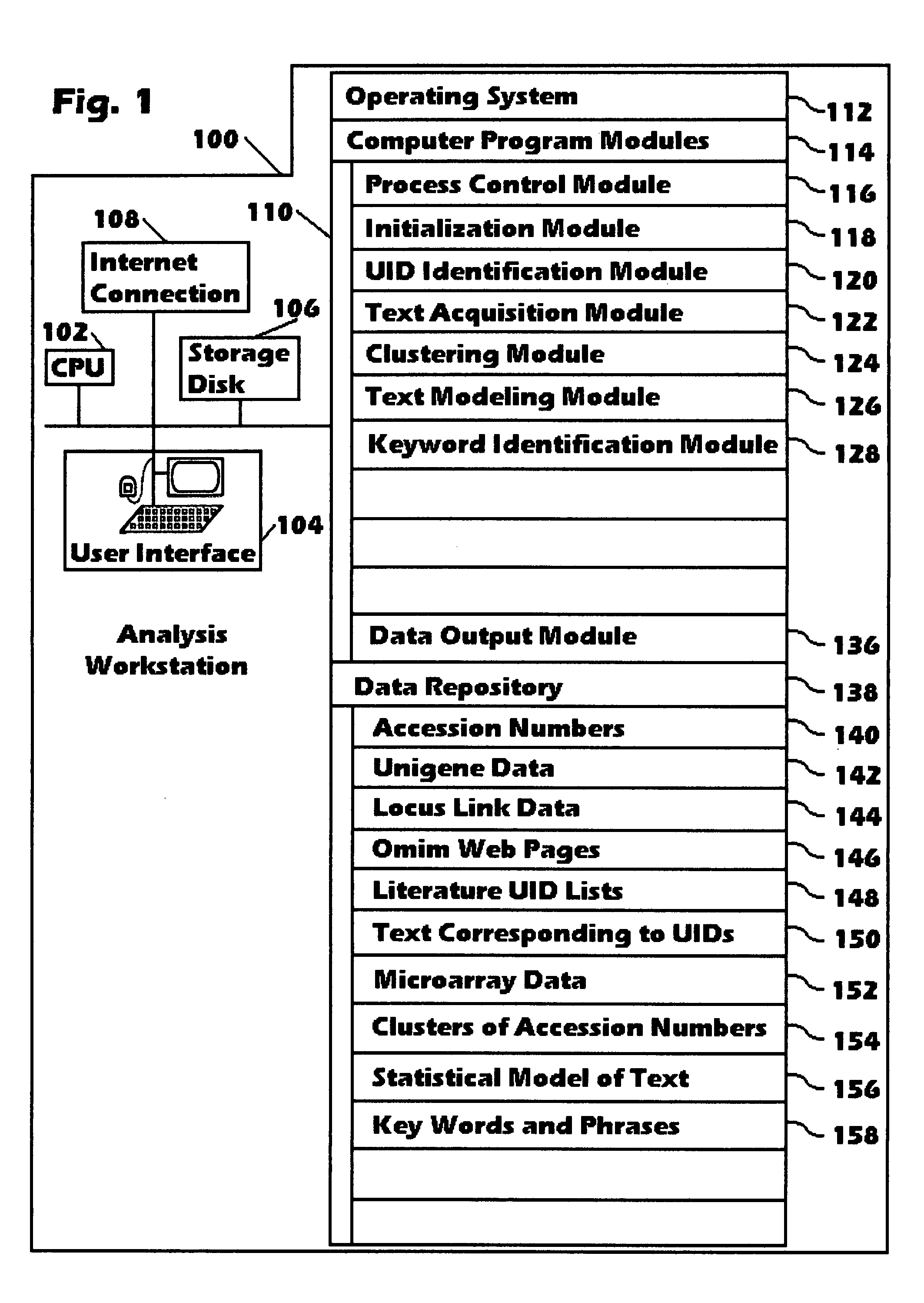 System, methods, and computer program product for analyzing microarray data