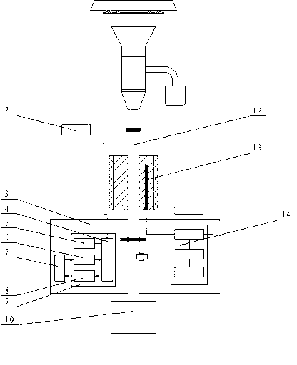 Atmospheric particulate matter monitor