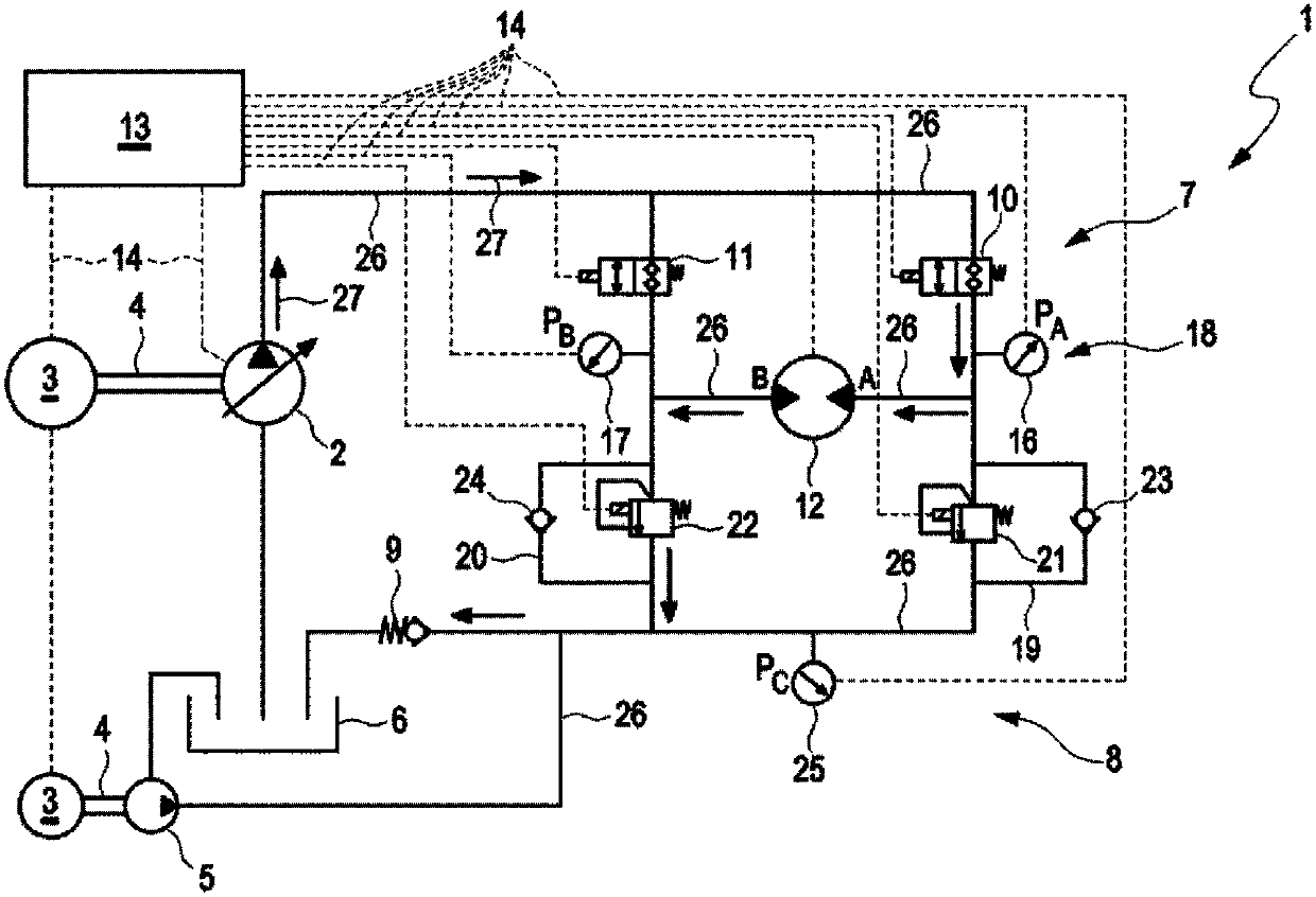 Open hydraulic fluid flow circuit arrangement and method of controlling the hydraulic circuit