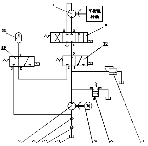 An energy-saving wheel dynamic balancing machine