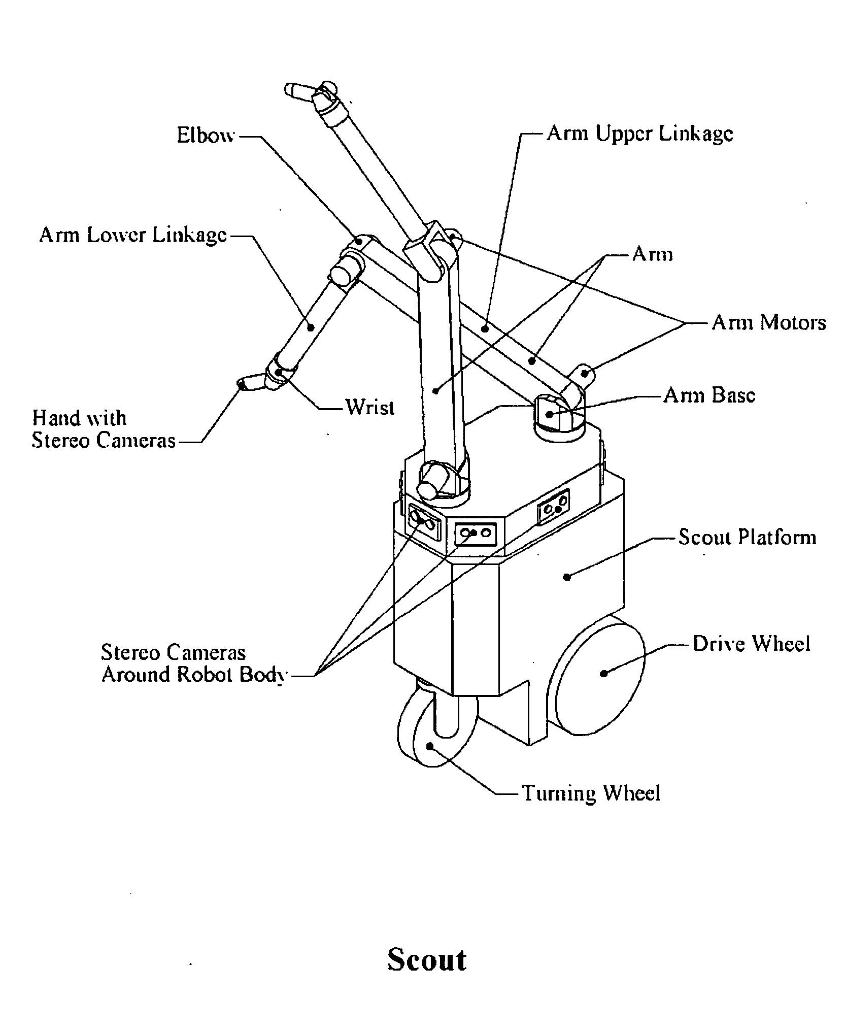 Robot mechanical picker system and method