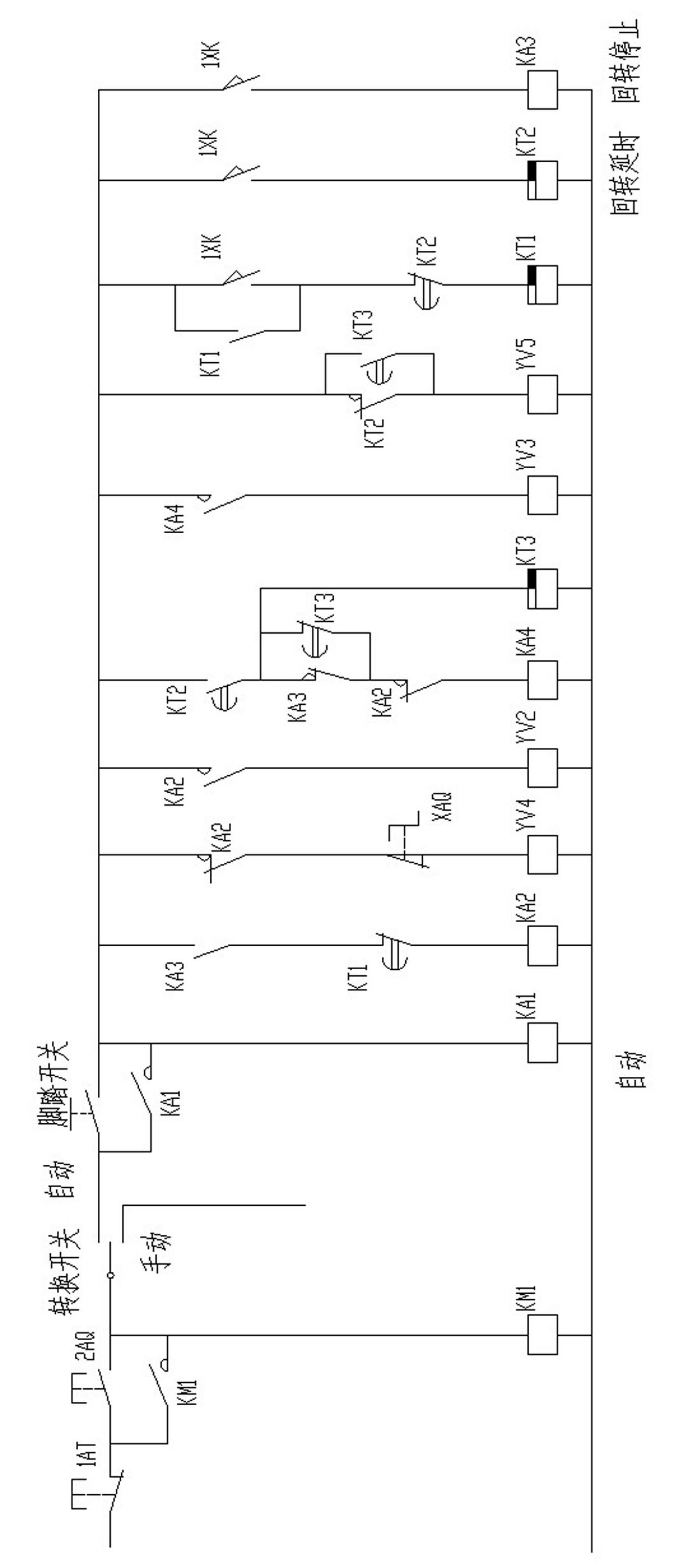 Production line for treating surface of annular piston