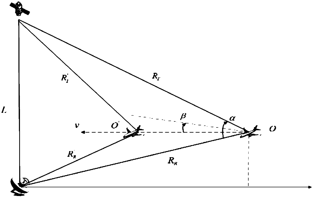 Method for positioning external radiation source weak target based on multi-signal fusion