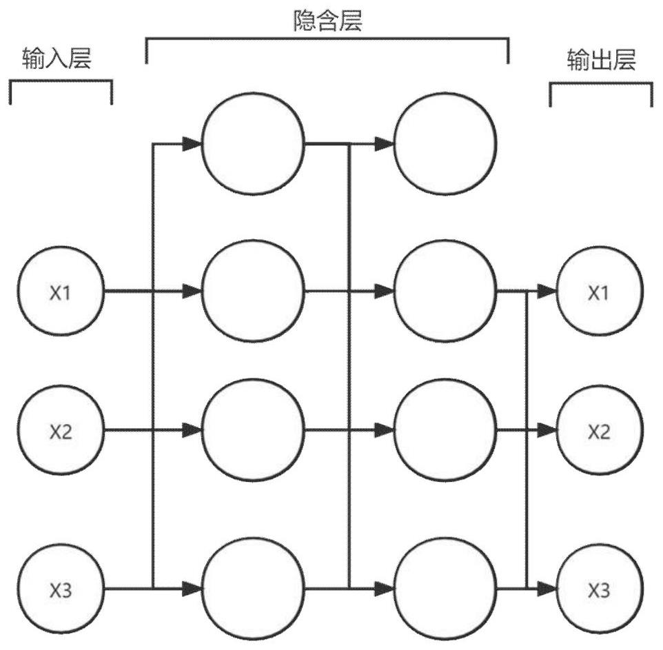 relay-life-prediction-method-based-on-improved-grey-wolf-algorithm