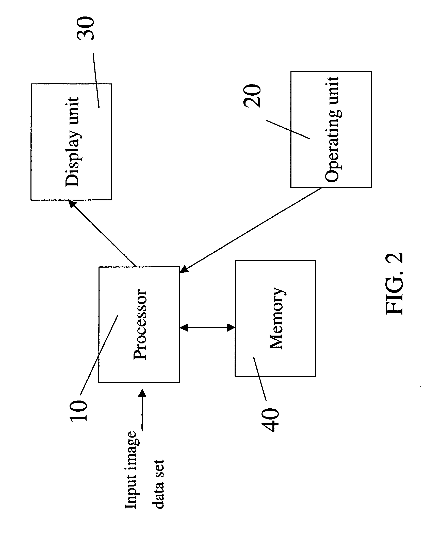 Method and system for digital image processing