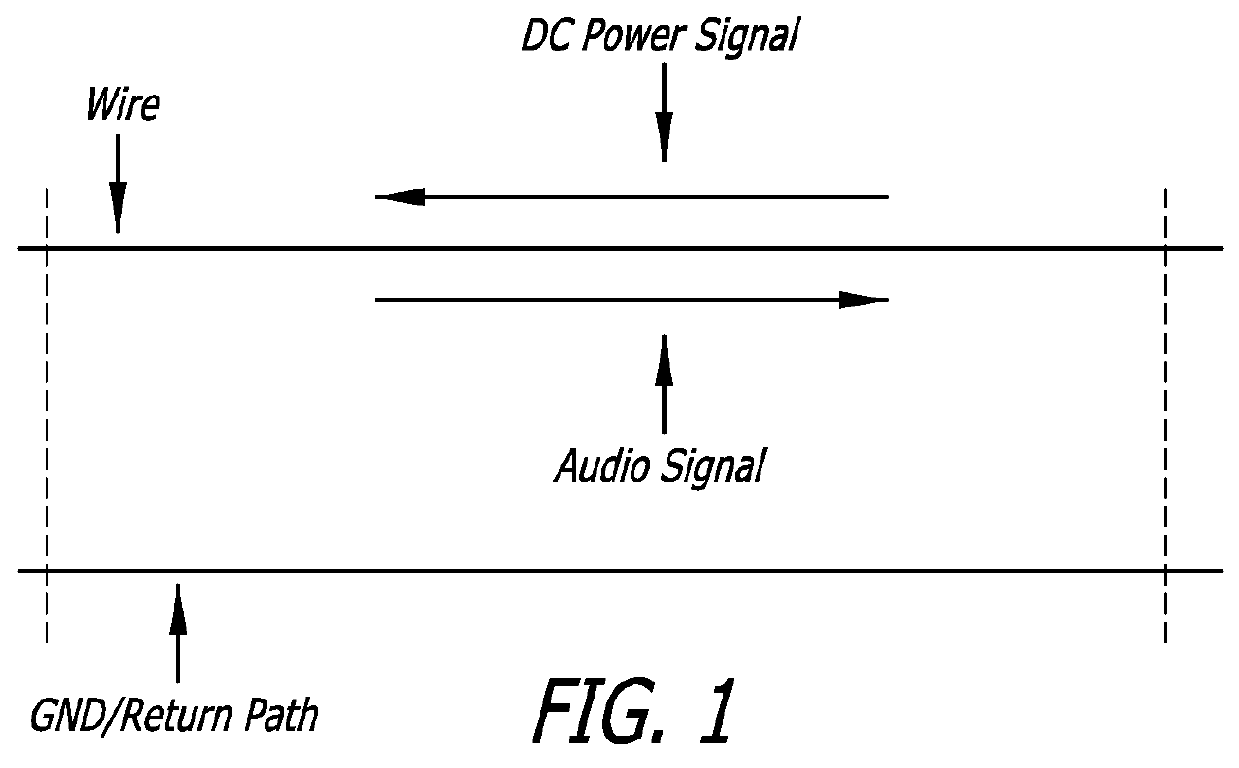 Bi-directional in-line active audio filter