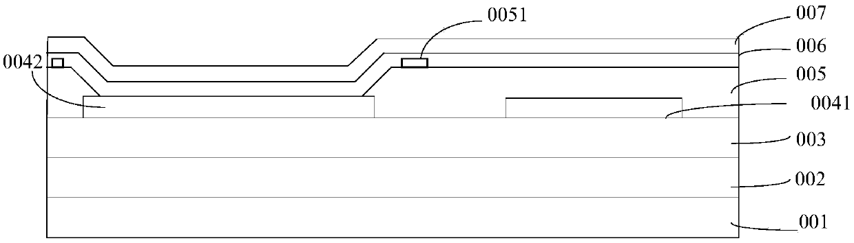 Display panel, display screen and display terminal