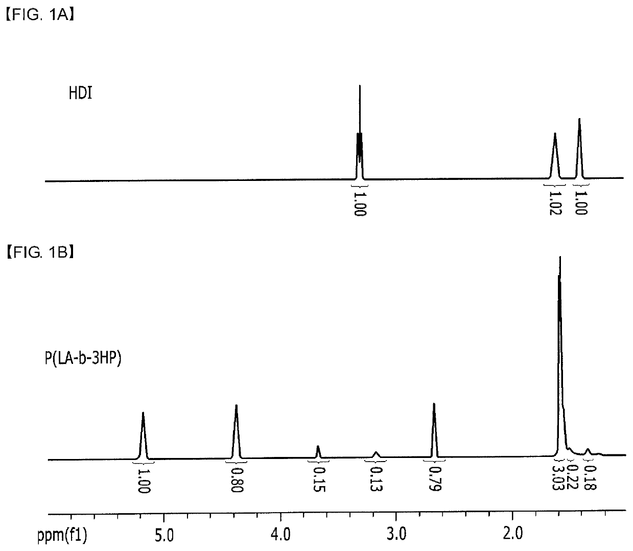 Block copolymer