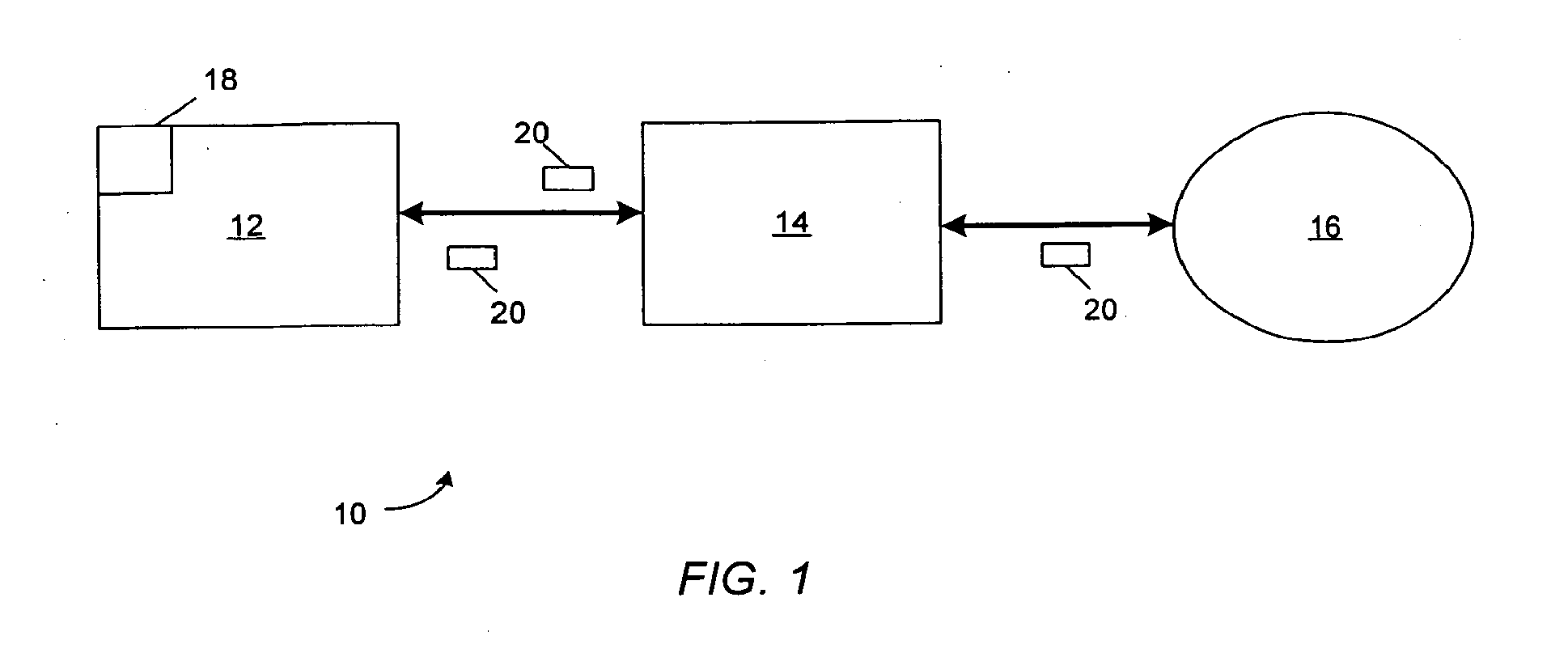 System and apparatus for handling presentation language messages