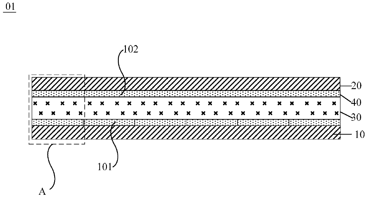 Light-dimming plate, backlight module, display device and driving method thereof