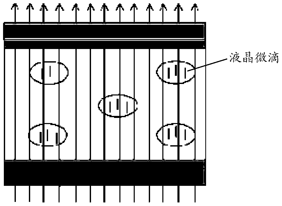 Light-dimming plate, backlight module, display device and driving method thereof