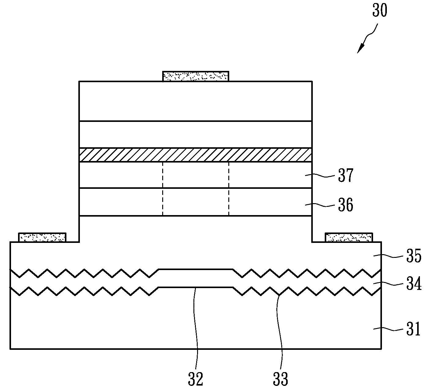 Light-emitting device of group iii nitride-based semiconductor and manufacturing method thereof