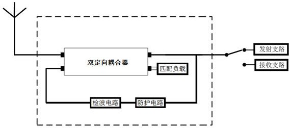 Electromagnetic energy protection module and radio frequency transceiver link based thereon