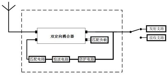 Electromagnetic energy protection module and radio frequency transceiver link based thereon