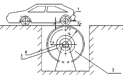 Single-roller tire rolling resistance measuring method in finished-automobile mode