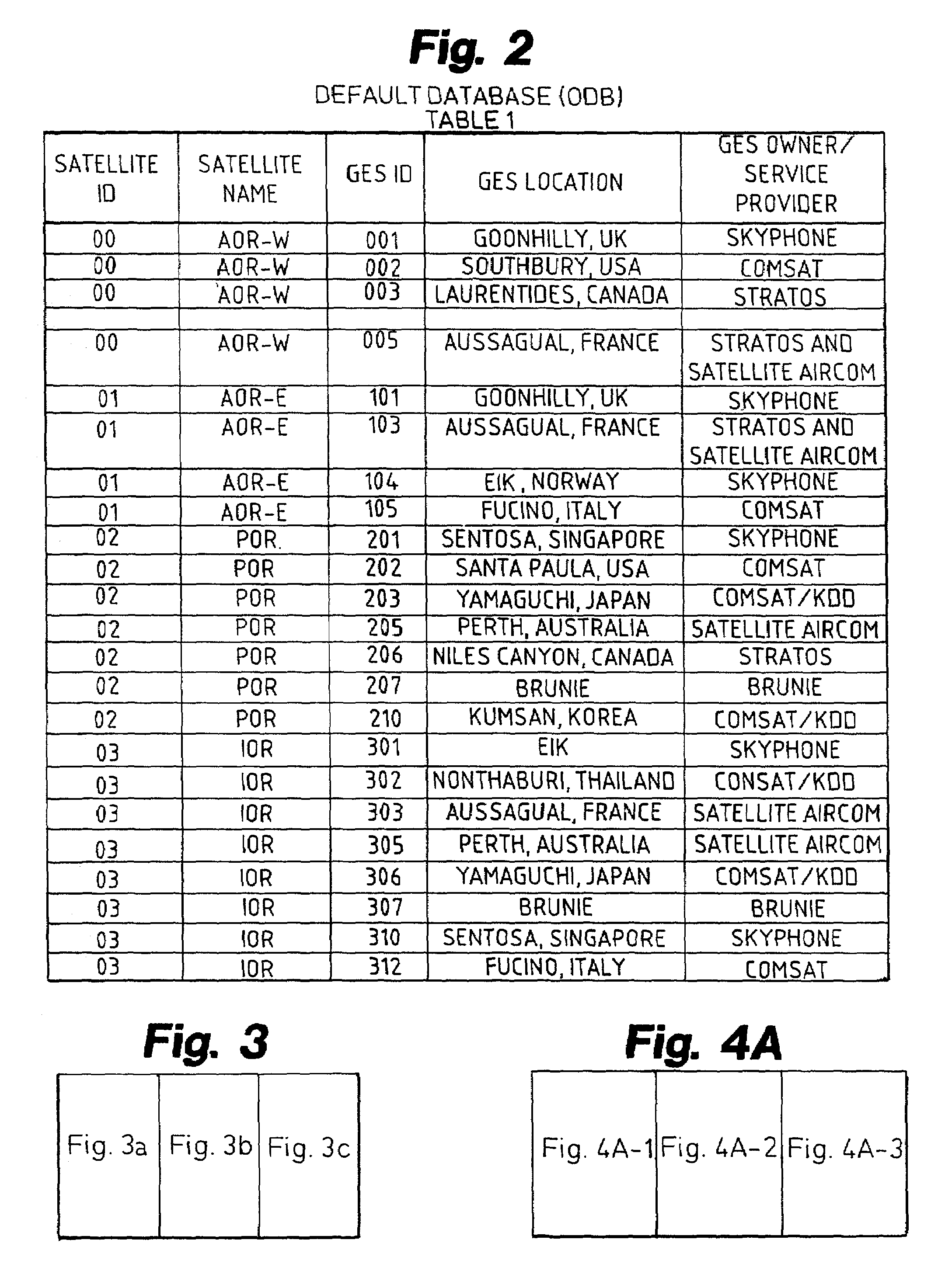 System for direct communications with a space craft