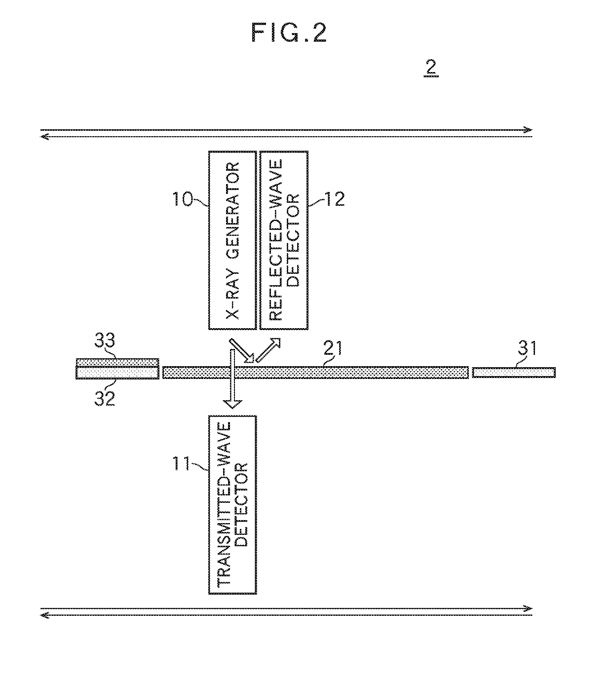 X-ray utilized compound measuring apparatus