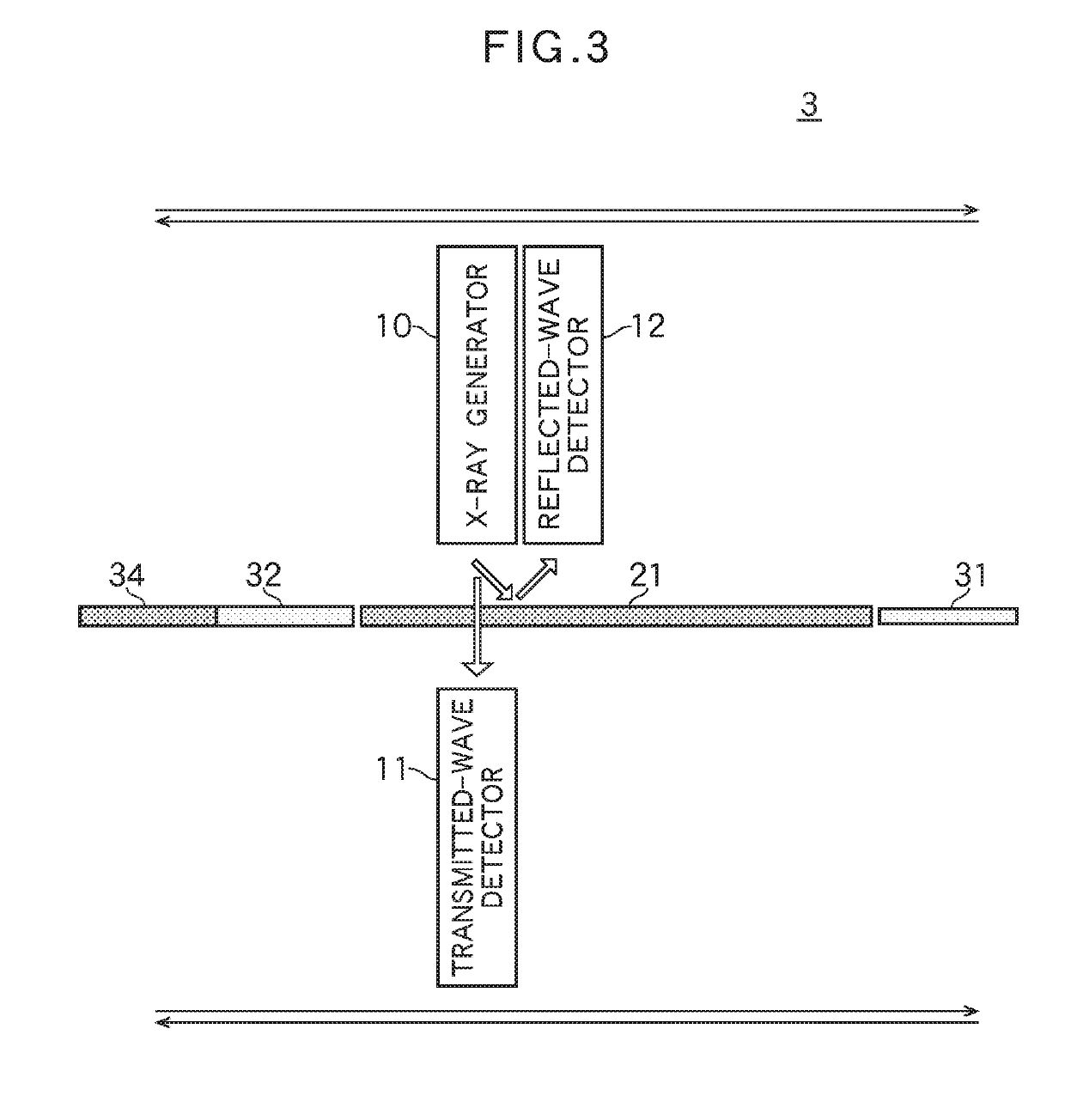 X-ray utilized compound measuring apparatus
