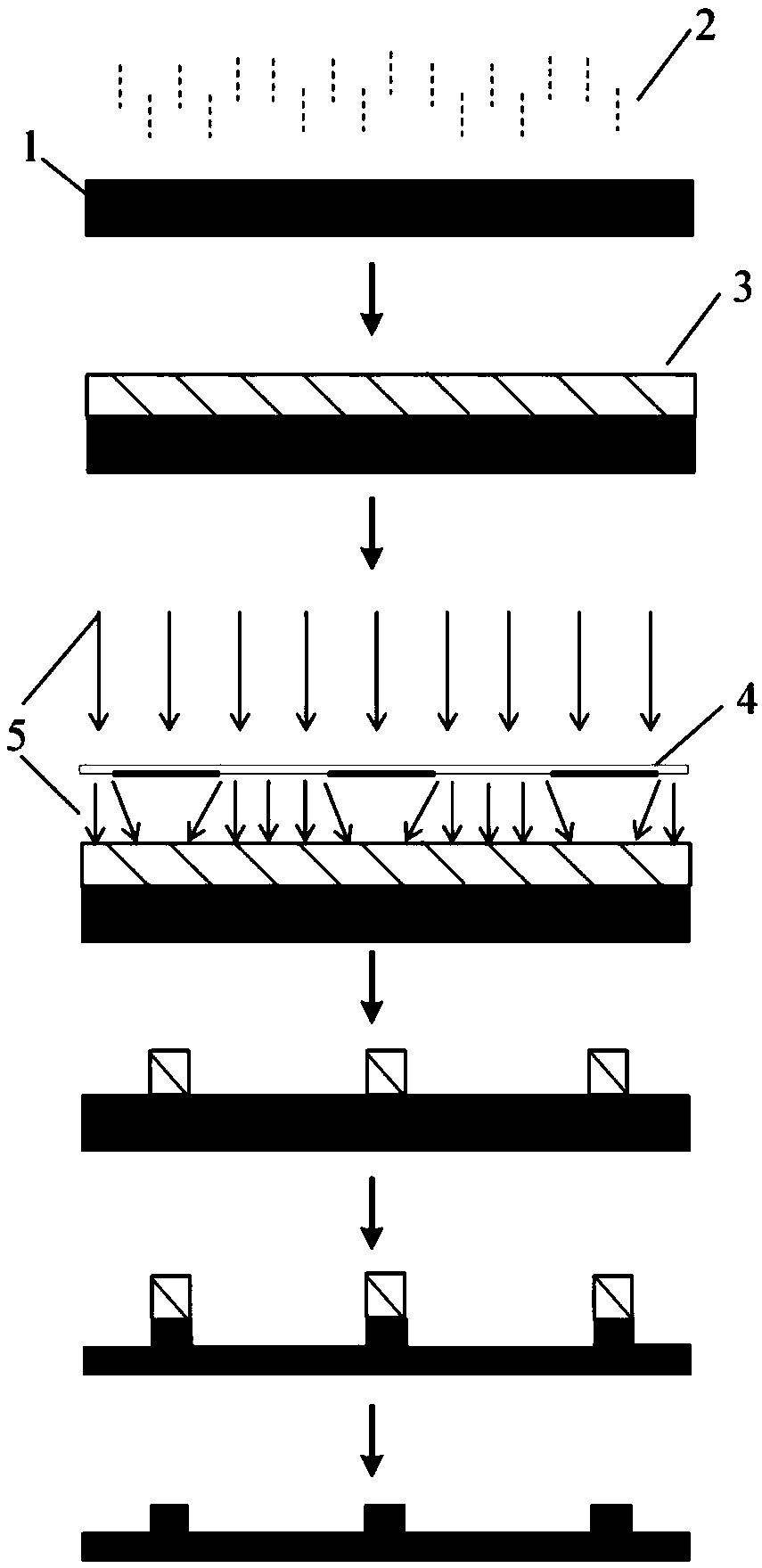 Approximate ultraviolet exposure and thin film growth method-based method for preparing nanometer passage