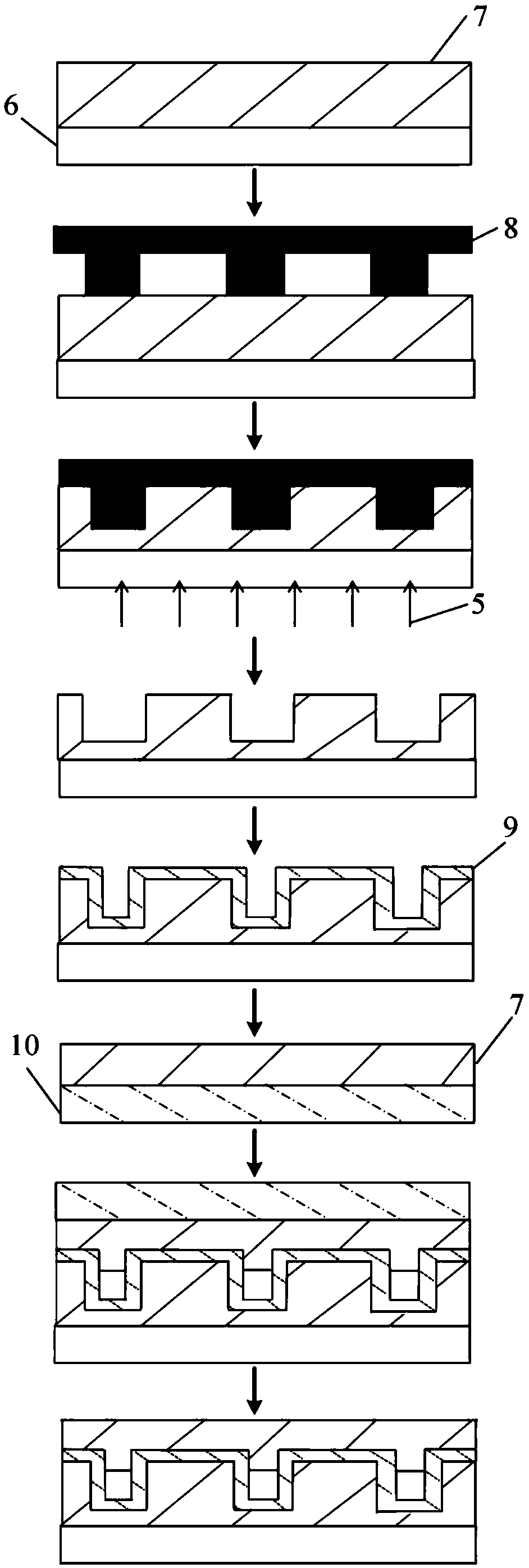 Approximate ultraviolet exposure and thin film growth method-based method for preparing nanometer passage