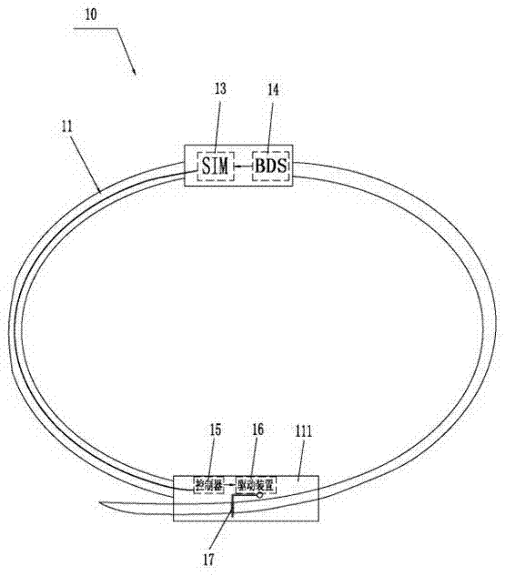 Annular intelligent positioning lock and remote control system thereof
