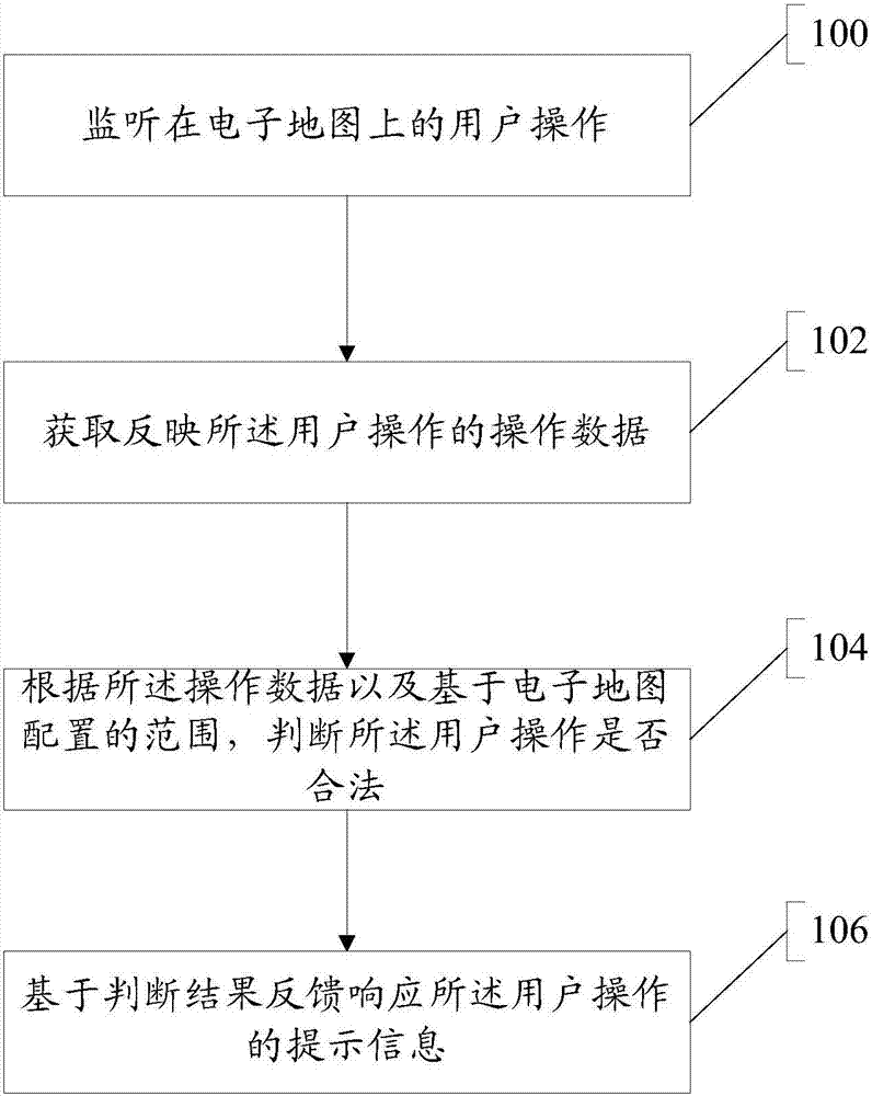 Data processing method and device applied to electronic map and mobile terminal
