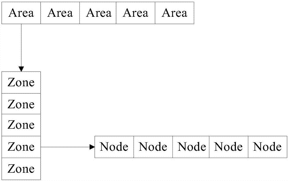 Data processing method and device applied to electronic map and mobile terminal