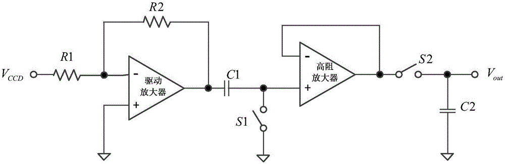 Variable gain correlated double sampling circuit with baseline adjustment